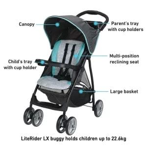 graco literider lx stroller