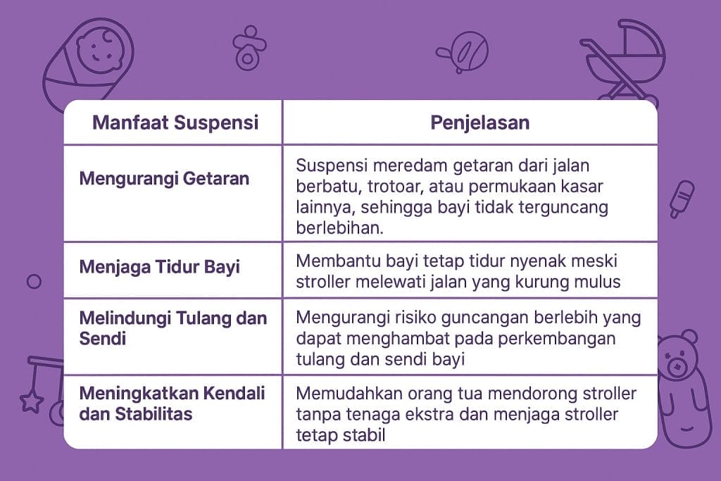 Manfaat Suspensi Baik untuk Newborn 