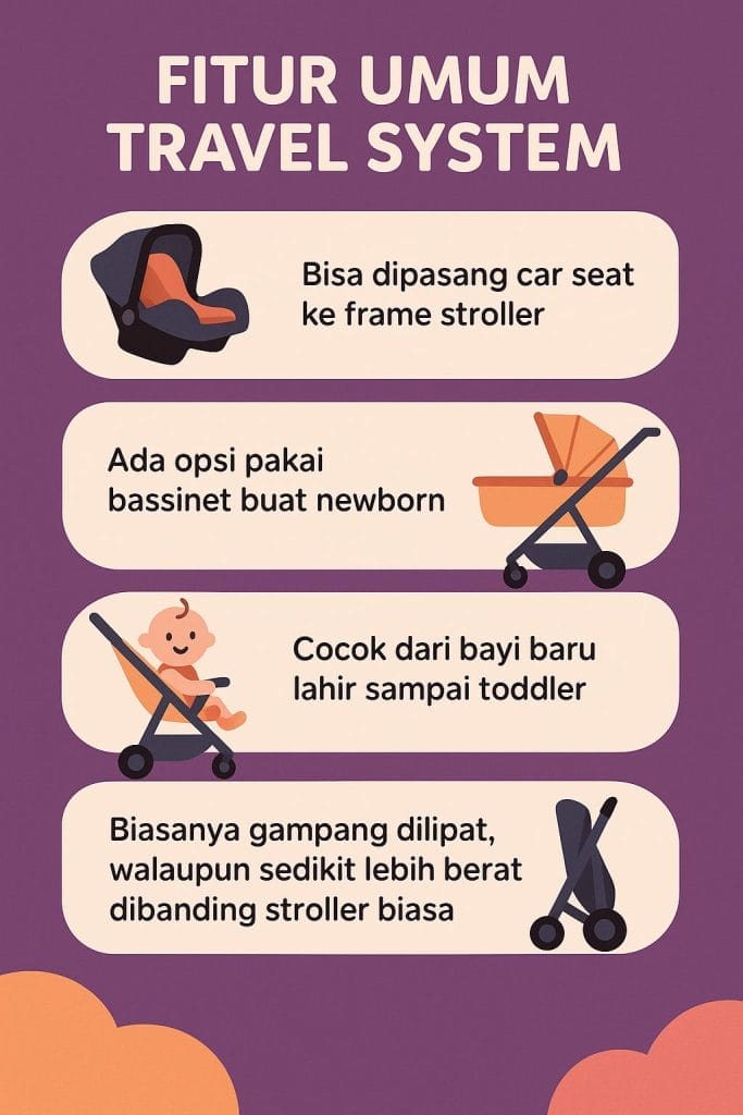 Fitur umum travel system