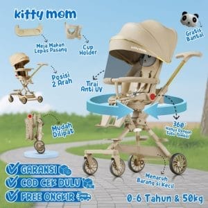 4. kitty mom stroller travelling