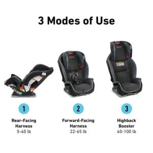 5.3 car seat baby kursi dudukan mobil bayi graco